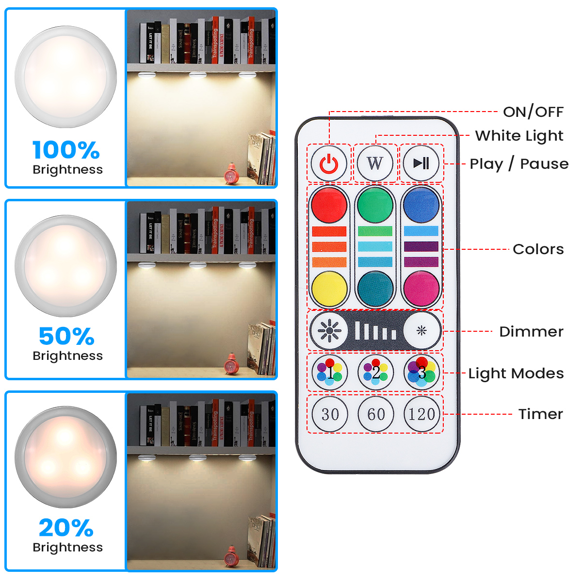 Elfeland-4Pcs-RGB-16-Colors-Round-Cabinet-Lights-Remote-Control-1000MAH-USB-Rechargeable-1891006-3