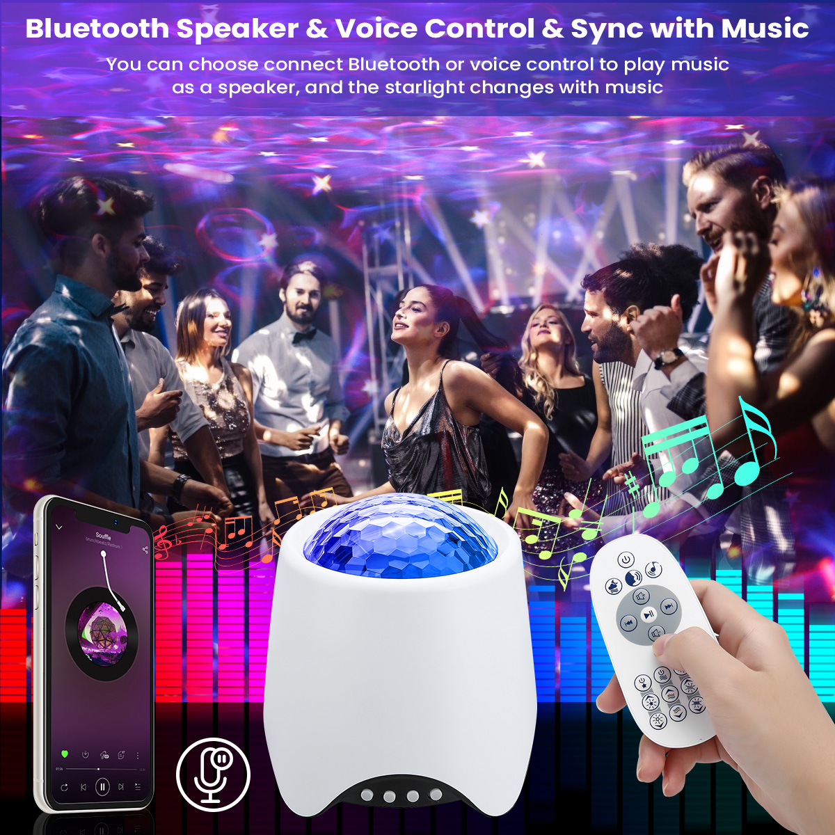 Elfeland-USB-RGB-LED-Galaxy-Projector-Light-Starry-Sky-Ocean-Music-Night-Light-with-Remote-Control-1890701-4