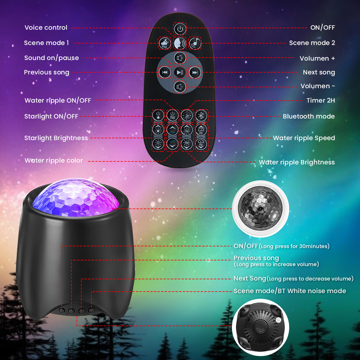 Elfeland-USB-RGB-LED-Galaxy-Projector-Light-Starry-Sky-Ocean-Music-Night-Light-with-Remote-Control-1890732-7