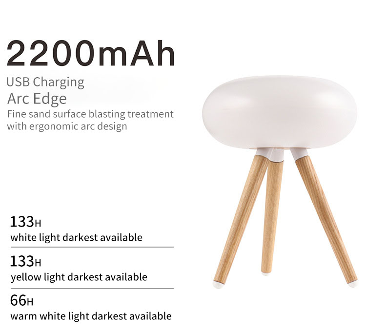 Gesture-Light-Intelligent-New-Infrared-Induction-Lamp-Magic-Lantern-Warm-USB-Atmosphere-Light-1335109-7