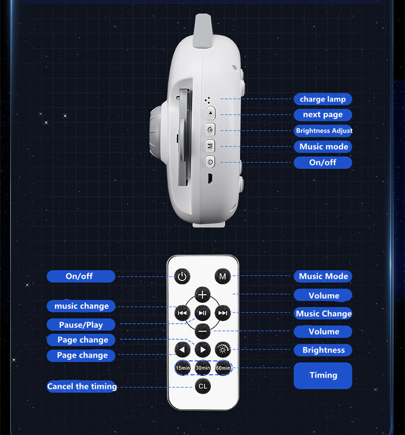 HD-Cosmic-Galaxy-Projection-Light-32-Scenes-White-Moise-to-Help-Sleep-Remote-Control-Birthday-Gift-1965848-13