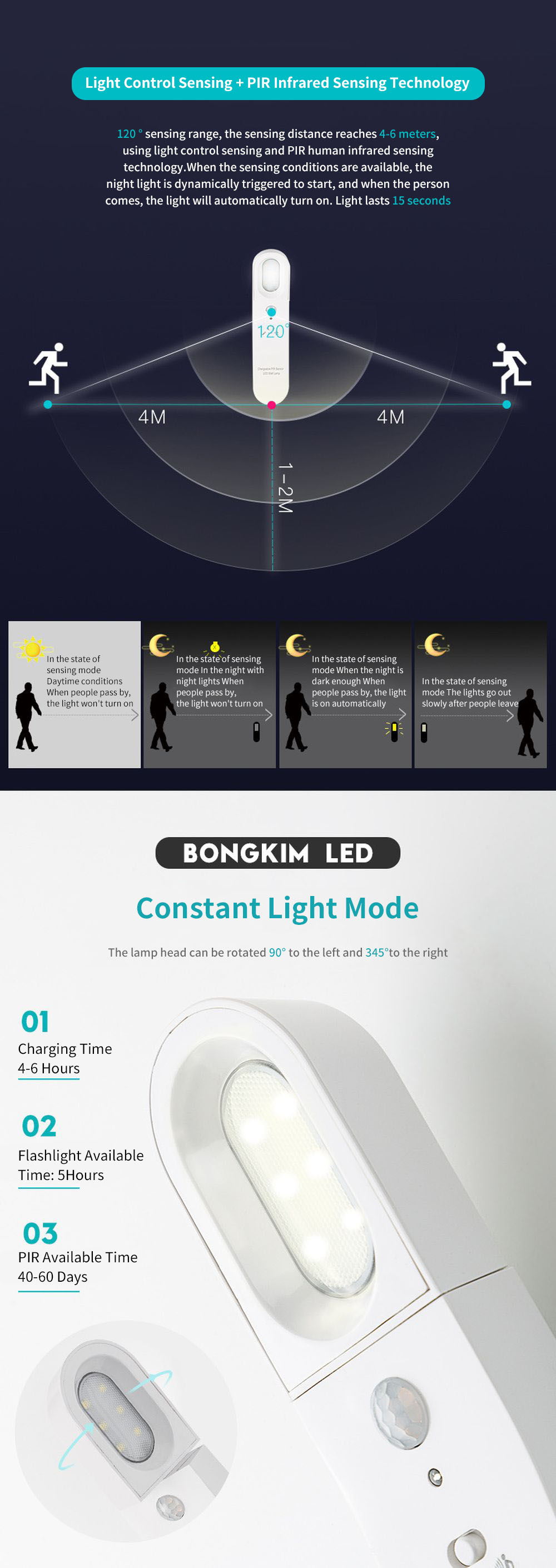 I-01-USB-Charging-PIR-Induction-Wall-Lamp-3000K6500K-360deg-Rotation-LED-Night-Light-Human-Body-Indu-1622097-4