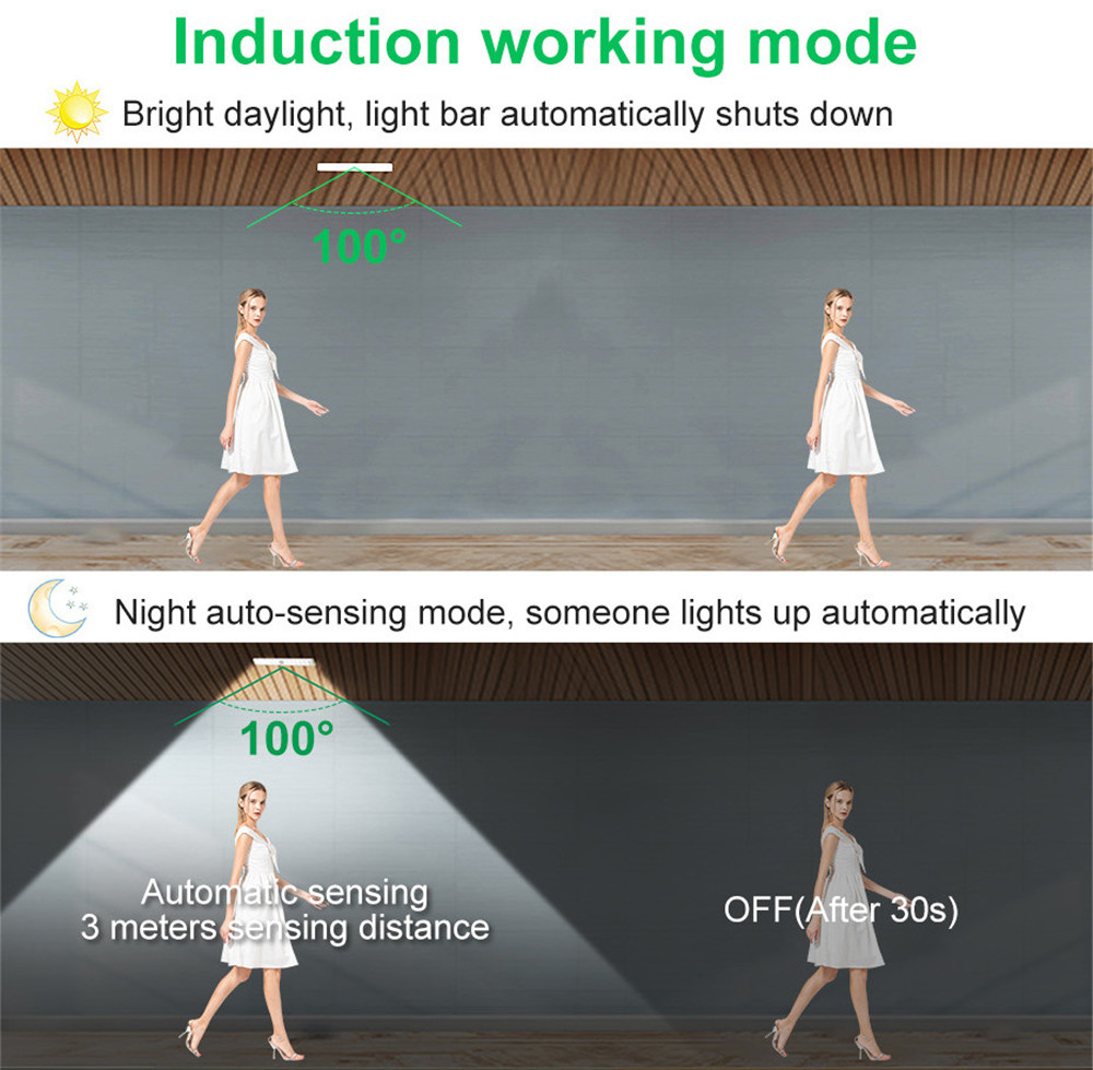 LED-Closet-Light-USB-Rechargeable-Under-Cabinet-Lamp-Wireless-Motion-Sensor-Night-Light-with-Magneti-1791971-5