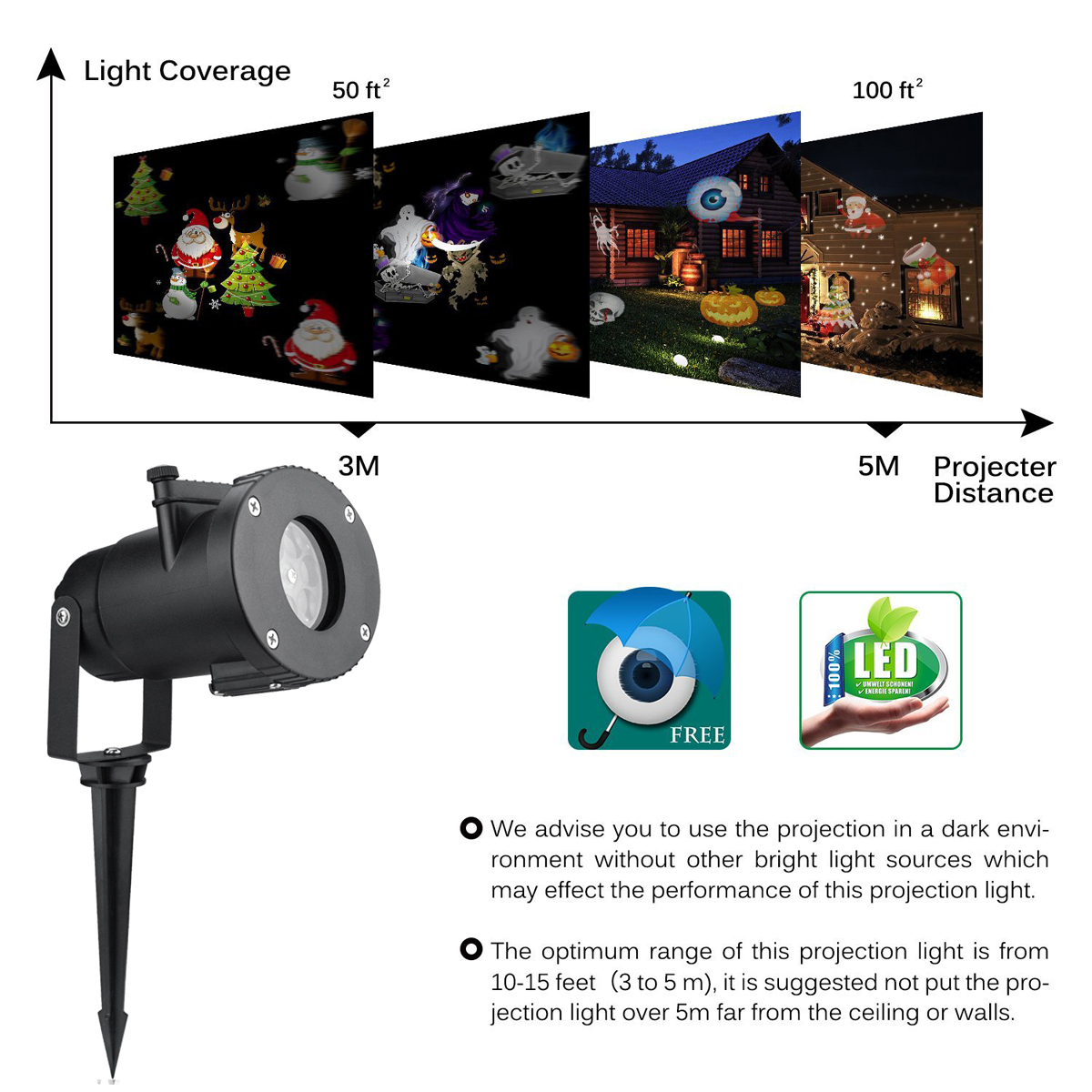 LED-Mini-Projector-Stage-Light-Adjustable-Waterproof-Lamp-with-12-Slide-Card-1343295-4