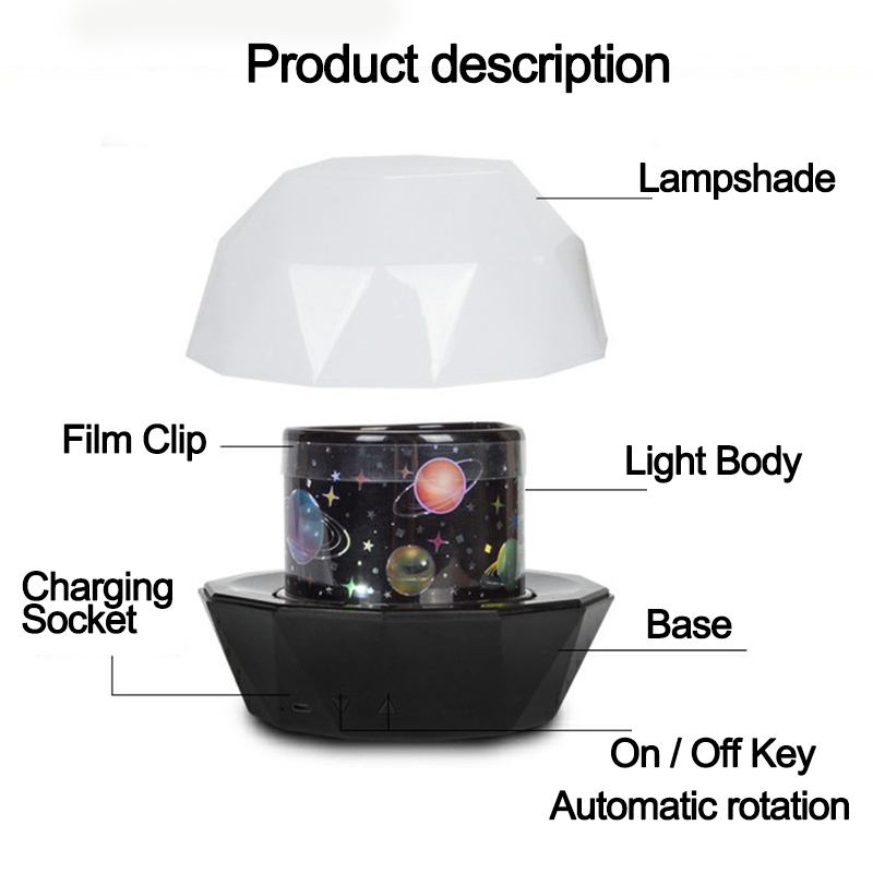 LED-Night-Light--3d-Magic-Projection-Lamp-TOYS-FOR-BOYS-GIRLS-Xmas-Gift-for-Kids-1691632-4
