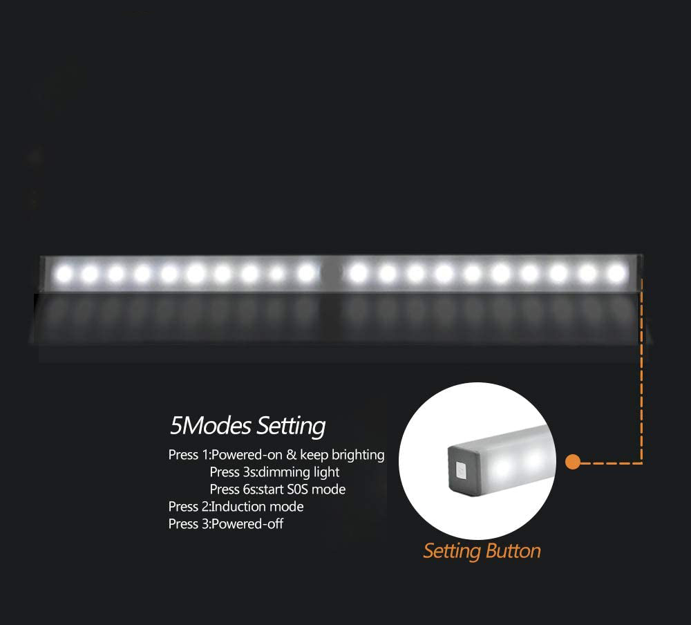 LED-Night-Light-Motion-Sensor-Cabinet-Lamp-USB-Rechargeable-Closet-Night-Lamps-for-Wardrobe-Kitchen--1823070-3