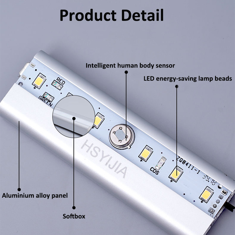 Light--Motion-Sensor-Under-Cabinet-Lights-Wireless-Ultra-Thin-Wardrobe-Light-1686556-4