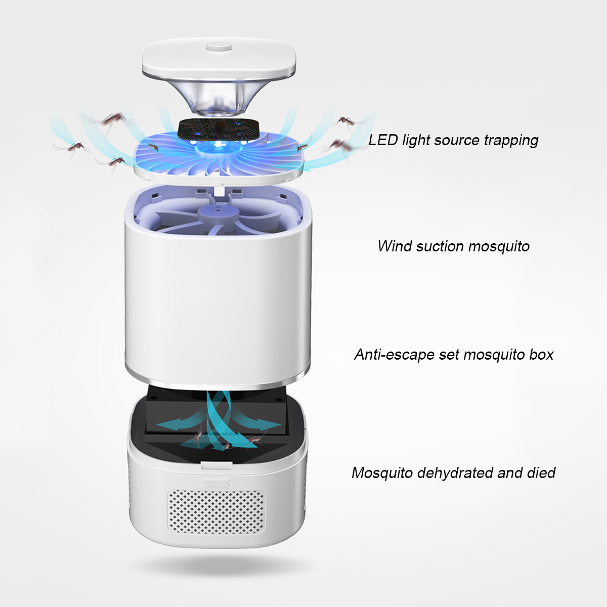 Mosquito-Killing-Lamp-USB-Electric-Mosquito-Dispeller-1488189-3