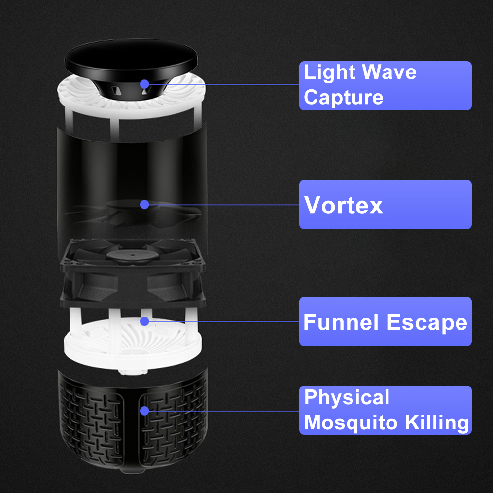 Photocatalytic-Mosquito-Killer-Mute-Mosquito-Lamp-USB-Light-Fly-Repellent-LED-Mosquito-Dispeller-Lam-1625725-5