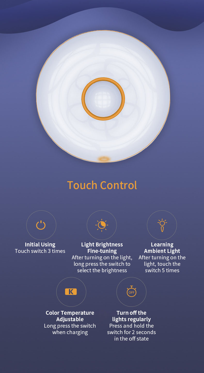 Smart-Sensor-LED-Night-Light-Lamp-Dual-Induction-Sensor-Control-Automatic-Magnetic-Wall-Lamp-1376536-11