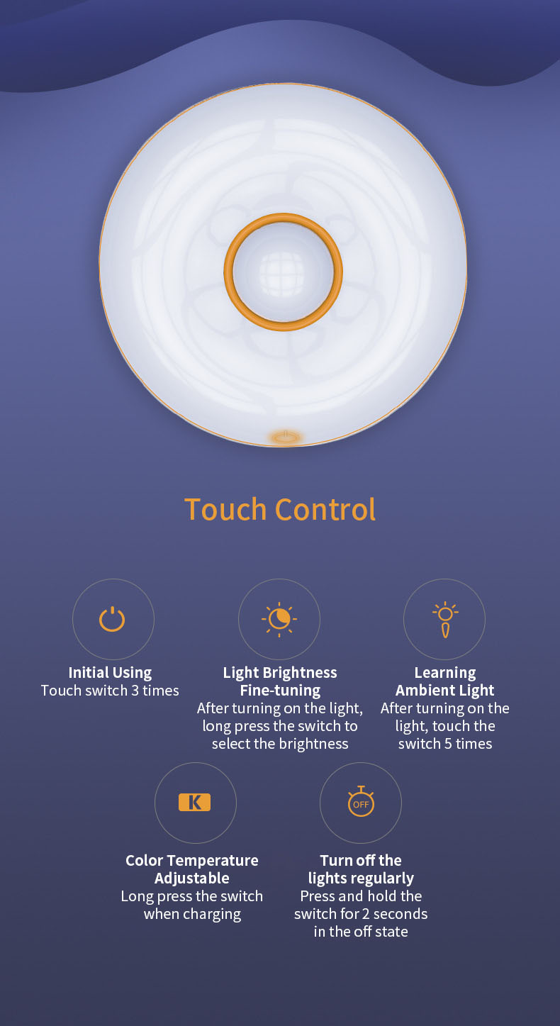 Smart-Sensor-LED-Night-Light-Lamp-Dual-Induction-Sensor-Control-Automatic-Magnetic-Wall-Lamp-1376536-11