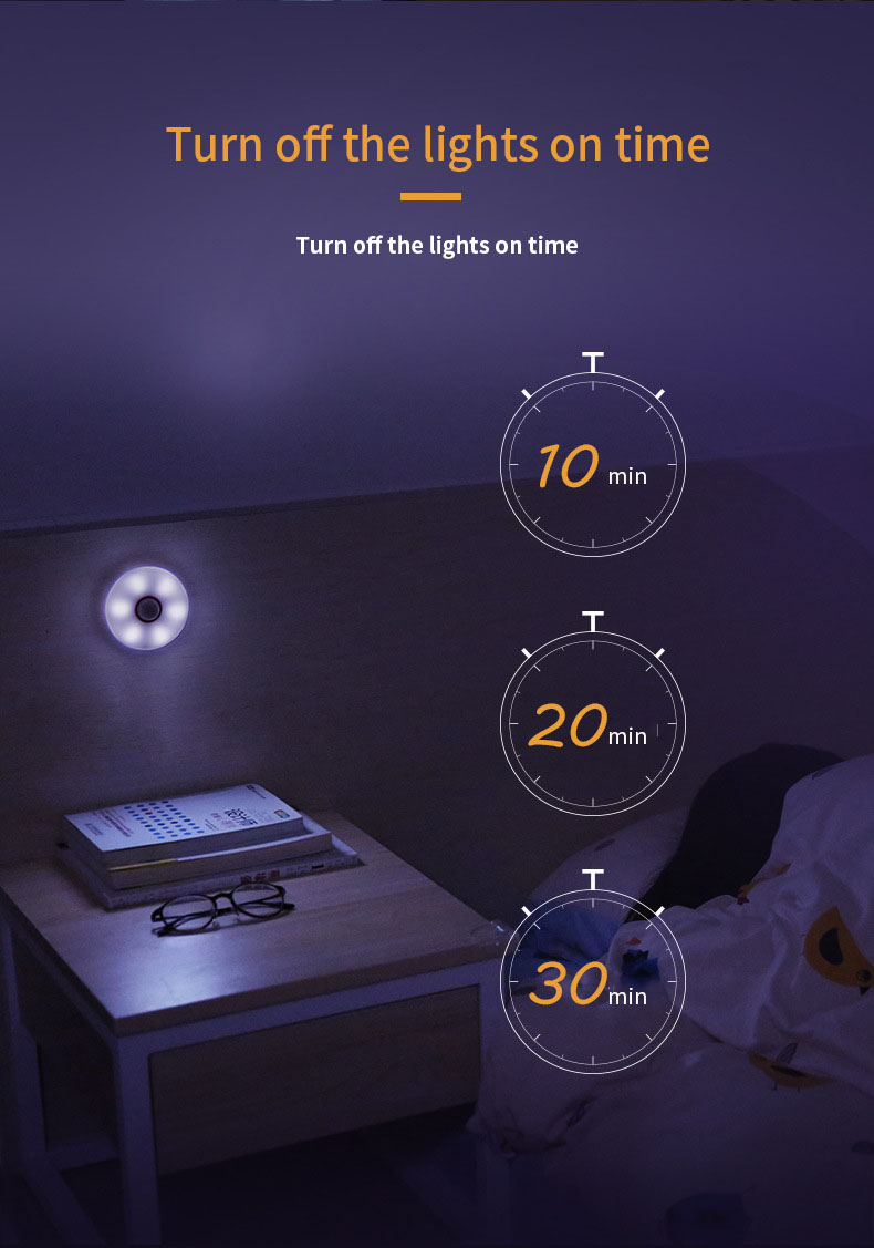 Smart-Sensor-LED-Night-Light-Lamp-Dual-Induction-Sensor-Control-Automatic-Magnetic-Wall-Lamp-1376536-8