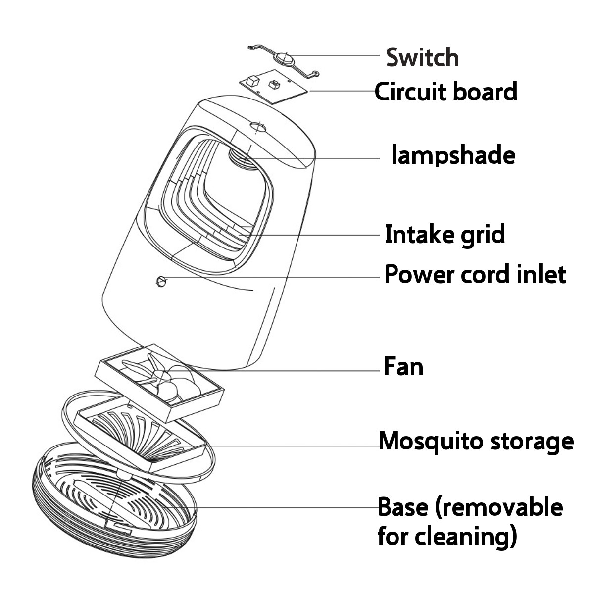 USB-Electric-Mosquito-Killer-Lamp-LED-Trap-Repellent-Light-For-Indoor-Outdoor-DC5V-1661566-7