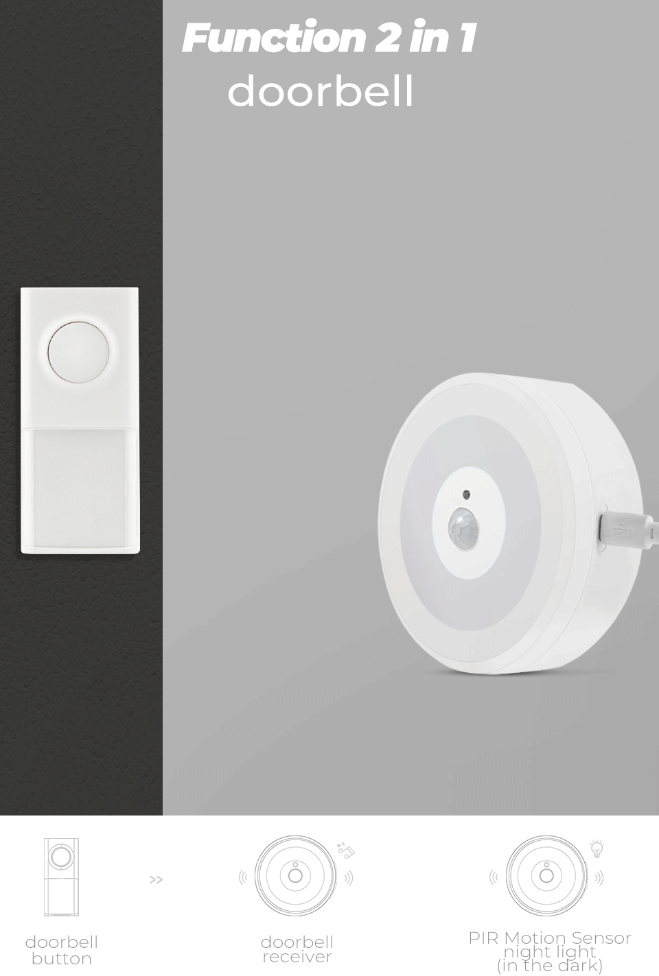 USB-WIFI-Smart-Door-Sensor-Night-Light-IP55-Waterproof-Wireless-Doorbell-with-Ring-Chime-Call-LED-Sm-1815608-1