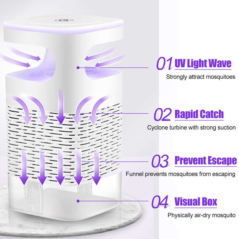 UV-Mosquito-Killer-Lamp-USB-Repellent-Mosquito-Dispeller-Light-with-Colorful-Night-Light-1649910-6