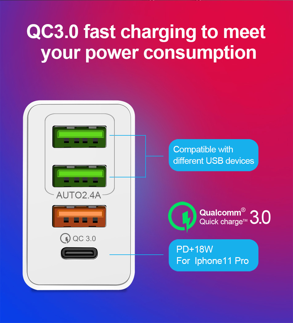 OLAF-36W-QC30-PD-4-Port-USB-Type-C-Output-Quick-Charge-USB-Charger-Universal-Travel-Charger-for-iPho-1643973-3