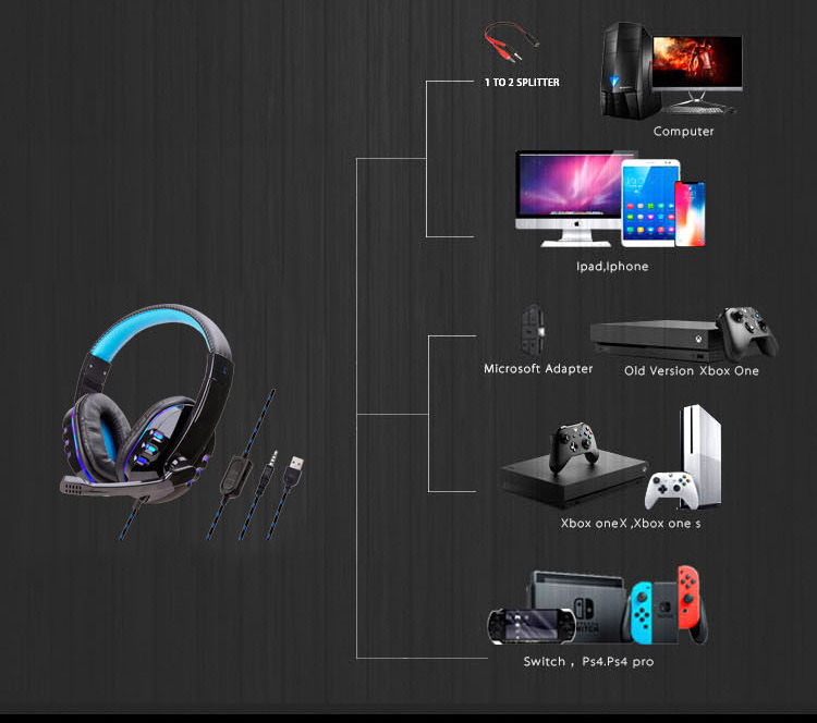 Bakeey-Gaming-Headset-USB-Headphone-Stereo-with-35mm-RGB-LED-Surround-Sound-Mic-for-Laptop-1877704-4