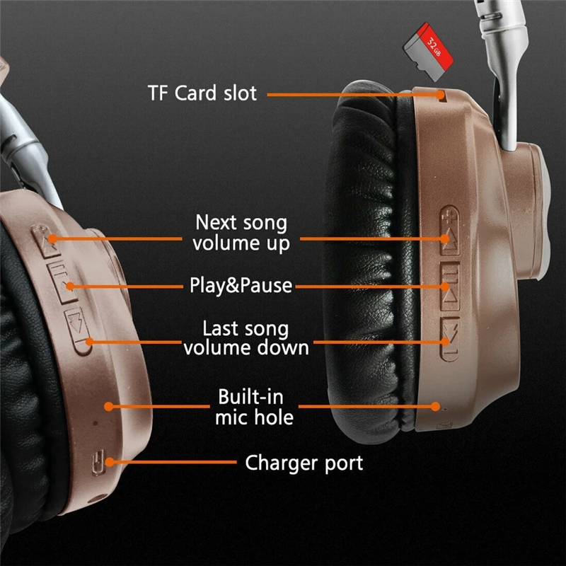 Bakeey-VJ083-Wireless-bluetooth-Headphones-HIFI-Noise-Reduction-TF-Card-Aux-In-Headset-Foldable-Head-1799376-7