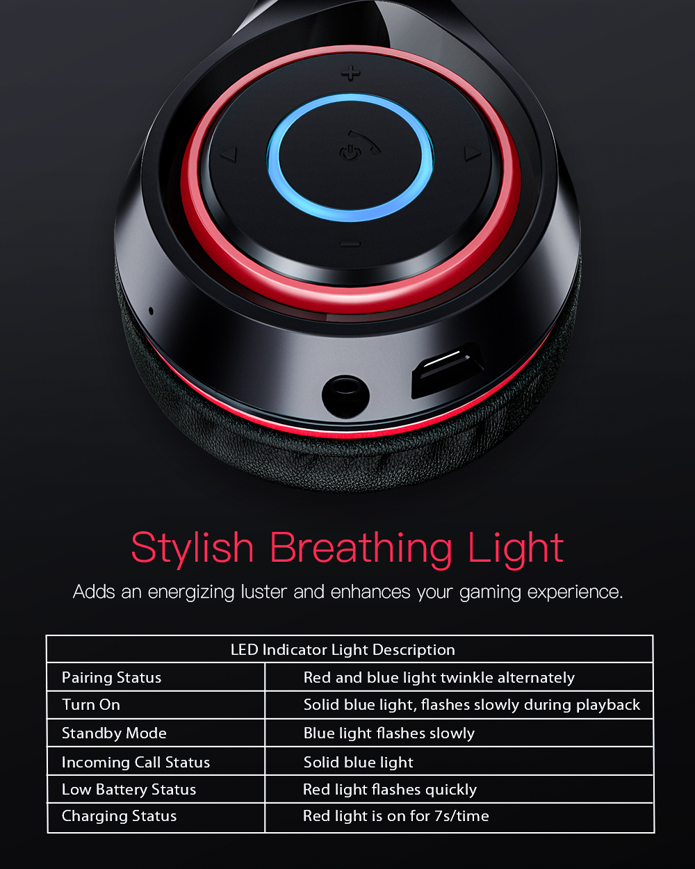 BlitzWolfreg-AIRAUX-AA-ER2-bluetooth-V50-Graphene-Headphone-with-Breathing-Light-40mm-Dynamic-Driver-1720779-2