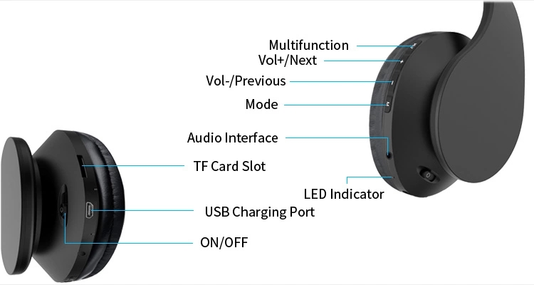 ESON-Style-Wierless-bluetooth-Headphone-Foldable-TF-Card-35mm-AUX-Stereo-Headset-with-Mic-1538263-5