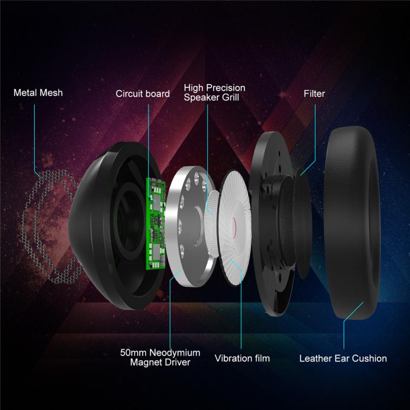 ONIKUMA-K19-Gaming-Headset-Stereo-Headset-USB-35mm-Over-head-Headphone-Noise-Canceling-Comfortable-L-1727394-6