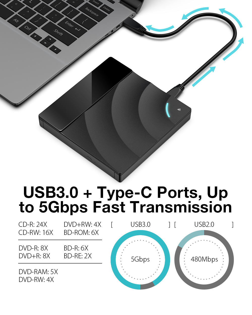 BlitzWolfreg-BW-VD2-External-Blu-Ray-DVD-Drive-3D-4K-Player-USB30-Type-C-Ports-Optical-Drives-for-WI-1833013-4