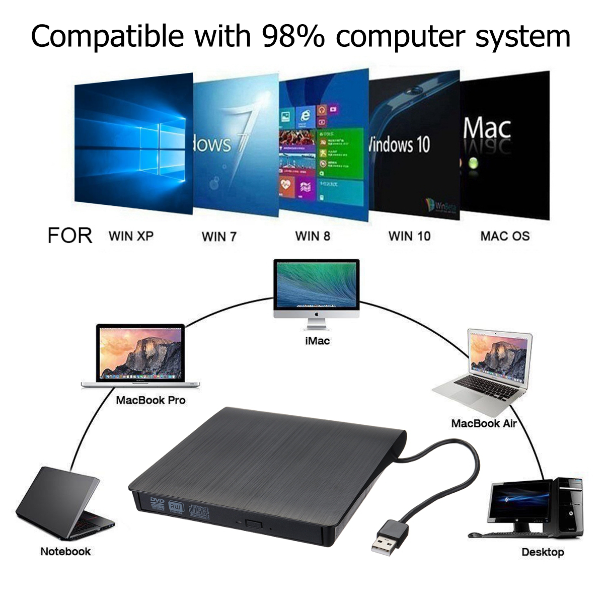 External-USB-20-DVD-RW-CD-Writer-Slim-Optical-Drive-Burner-Reader-Player-For-PC-Laptop-Business-Offi-1535879-2