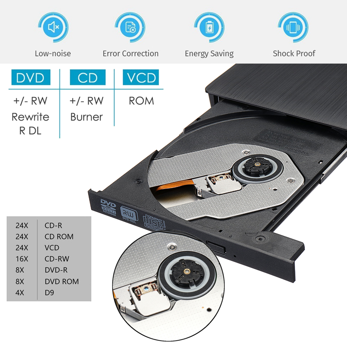 External-USB-20-DVD-RW-CD-Writer-Slim-Optical-Drive-Burner-Reader-Player-For-PC-Laptop-Business-Offi-1535879-3