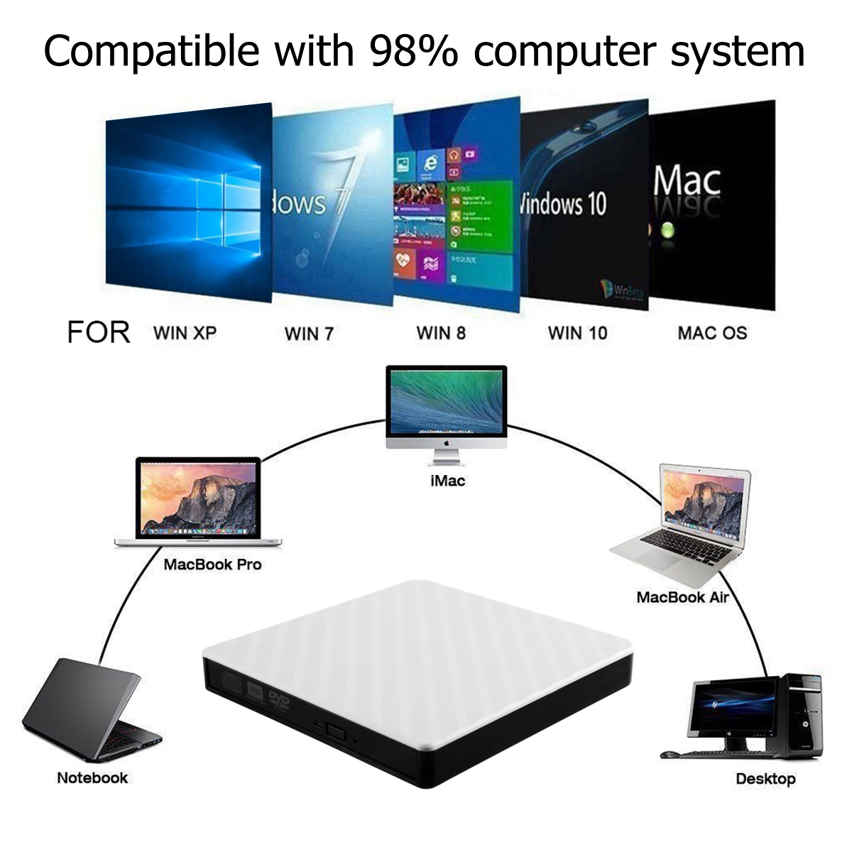 External-USB-30-DVD-RW-CD-Writer-Slim-Carbon-Grain-Drive-Burner-Reader-Player-For-PC-Laptop-Optical--1536013-8