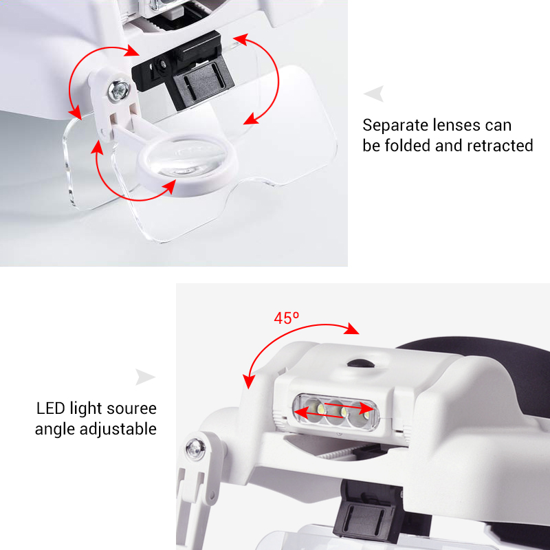 82000M-Headband-Magnifier-Multi-functional-Loupe-Led-Head-Mounted-Magnifying-Glass-With-5-Replaceabl-1700448-2