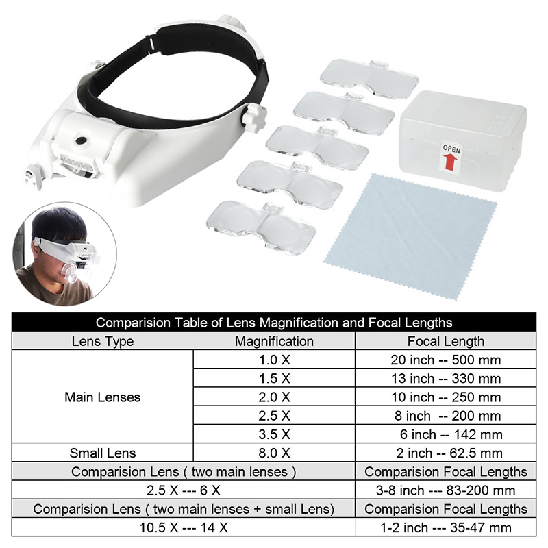 82000M-Headband-Magnifier-Multi-functional-Loupe-Led-Head-Mounted-Magnifying-Glass-With-5-Replaceabl-1700448-6