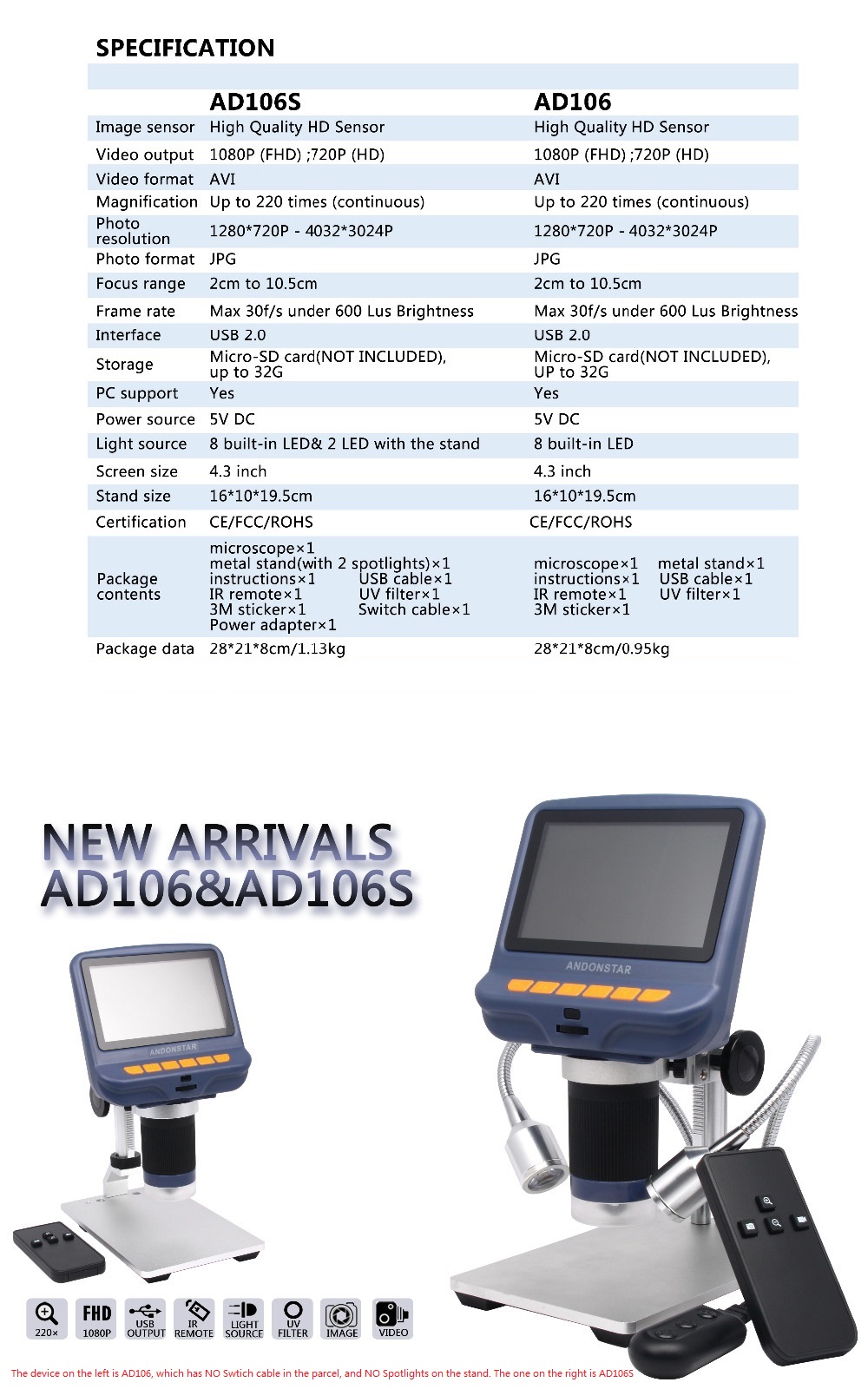 Andonstar-AD106S-Digital-Microscope-43-Inch--1080P-With-HD-Sensor-USB-Microscope-For-Phone-Repair-So-1354103-1