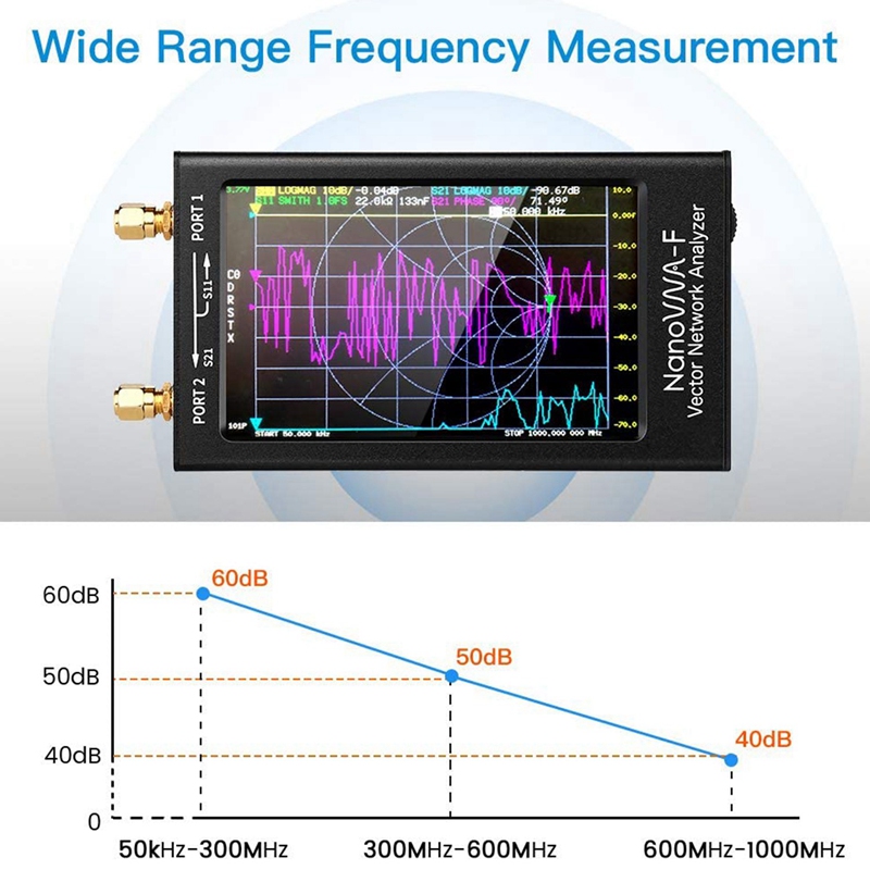 NanoVNA-F-Portable-Handheld-Vector-Network-Analyzer-SWR-Meter-50KHz-1000MHz-43-Inch-IPS-TFT-Digital--1595601-6