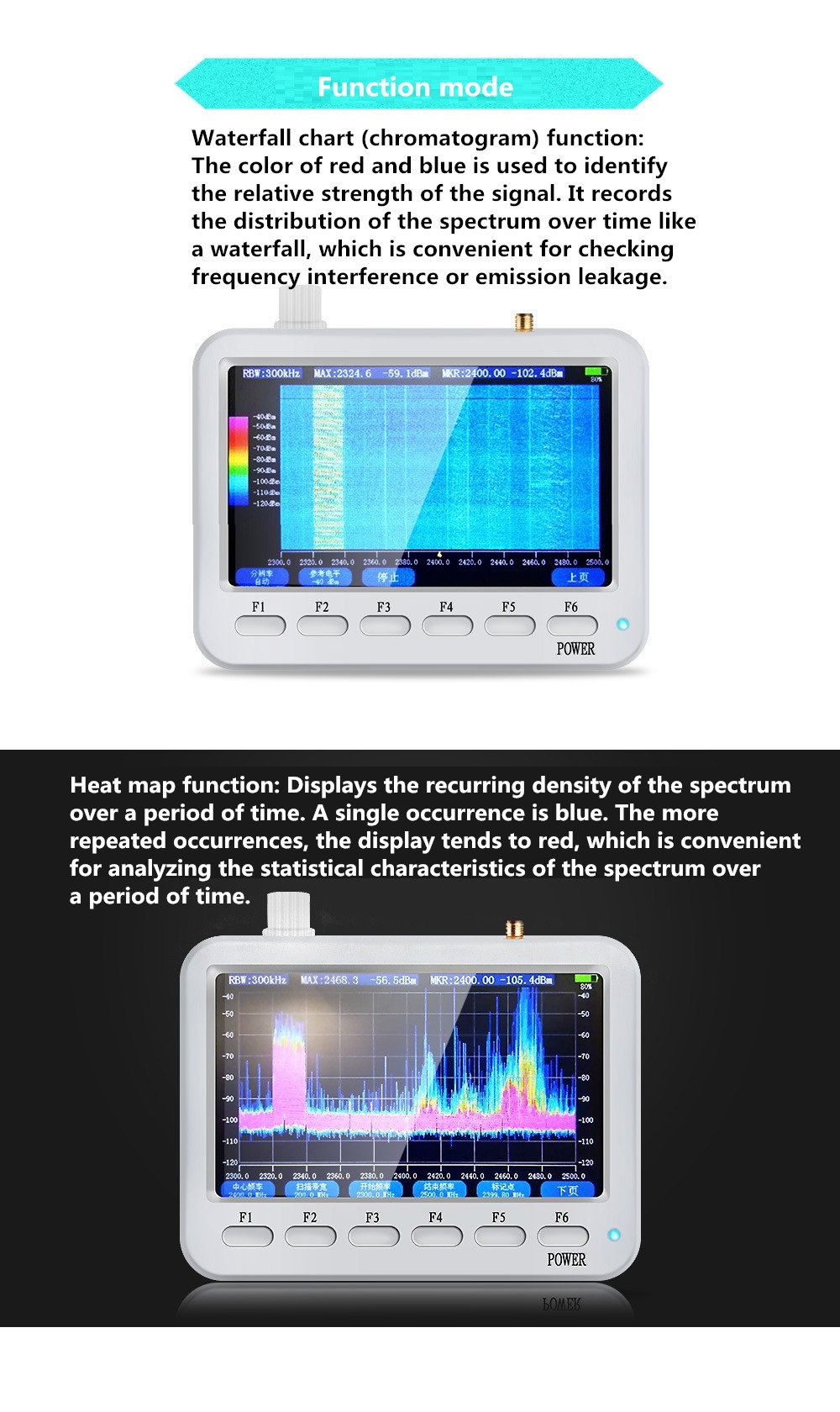 XT-127-Portable-Spectrum-Analyzer-Signal-Frequency-Measuring-Instrument-10-2700MHz-WIFI-Radio-RFID-R-1732542-6