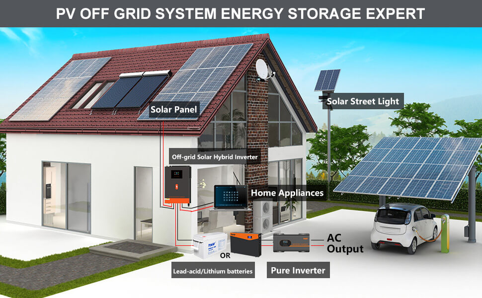 PowMr-DC24V-48V-36KW-62KW-Solar-Inverter-Pure-Sine-Wave-Inversor-PV-Input-Max-DC-500V-MPPT-120A-Sola-1942306-11