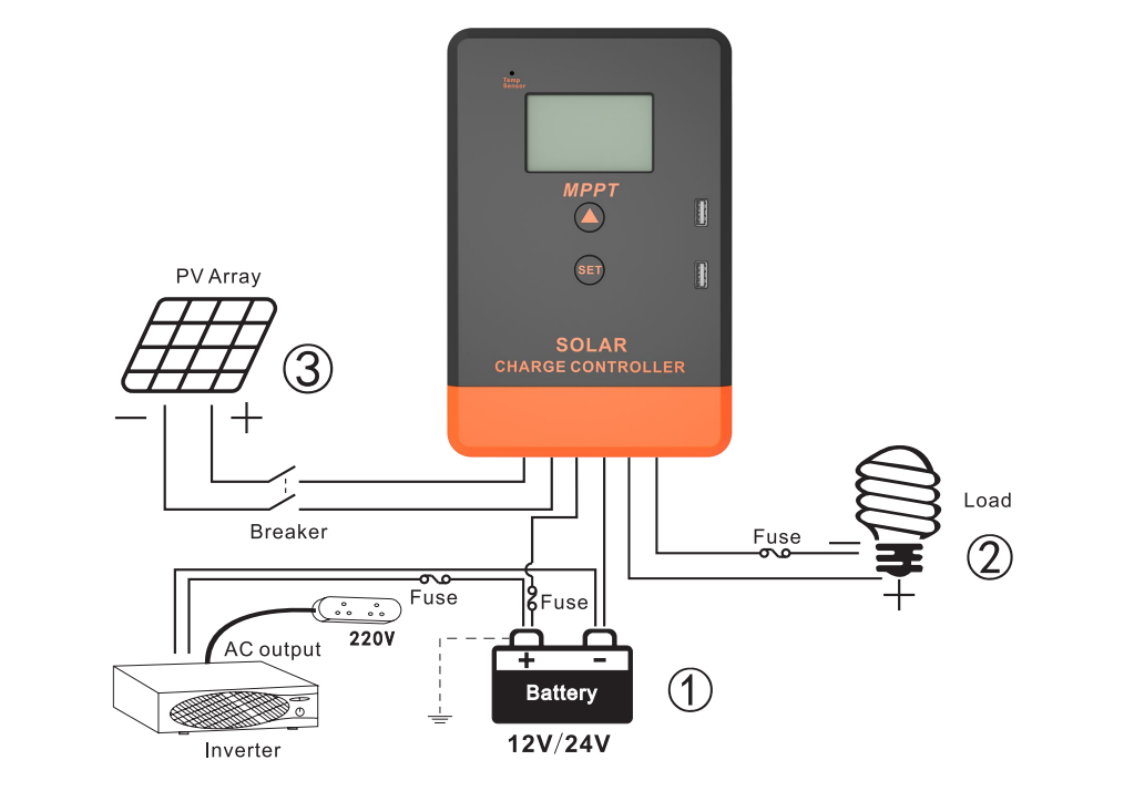 PowMr-MPPT-Solar-Charger-Controller-40A-30A-20A-12V-24V-Solar-Panel-Controller-LCD-Display-Various-L-1952406-3