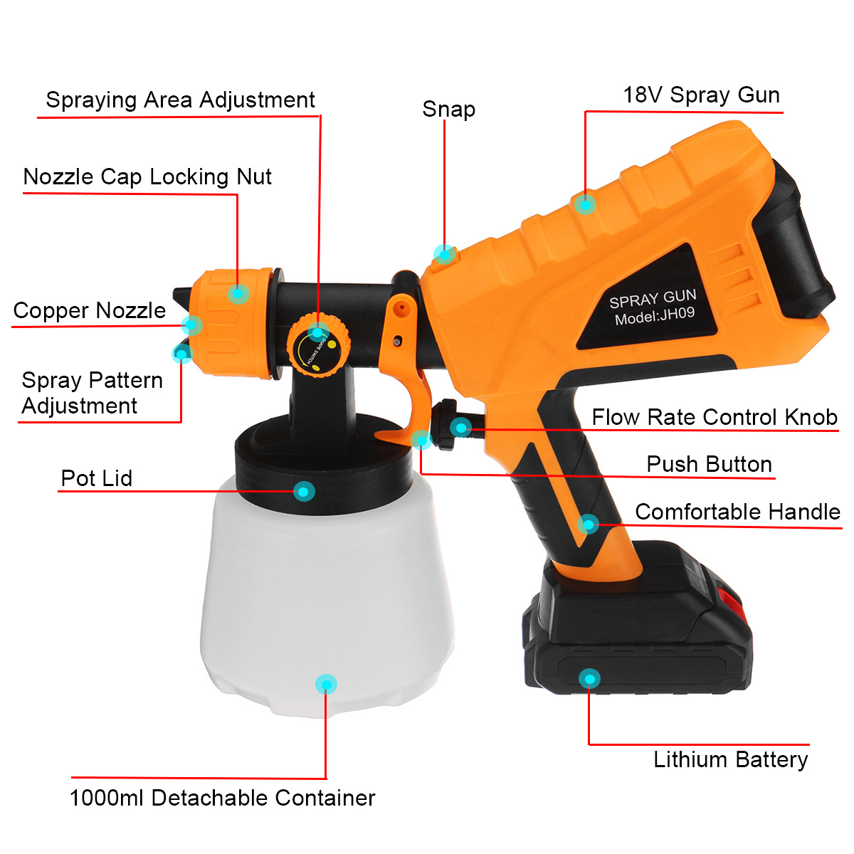 18V-1000ML-High-Power-Electric-Spray-Gun-Household-Spray-Paint-with-Li-ion-Battery-Regulation-Spraye-1863067-7