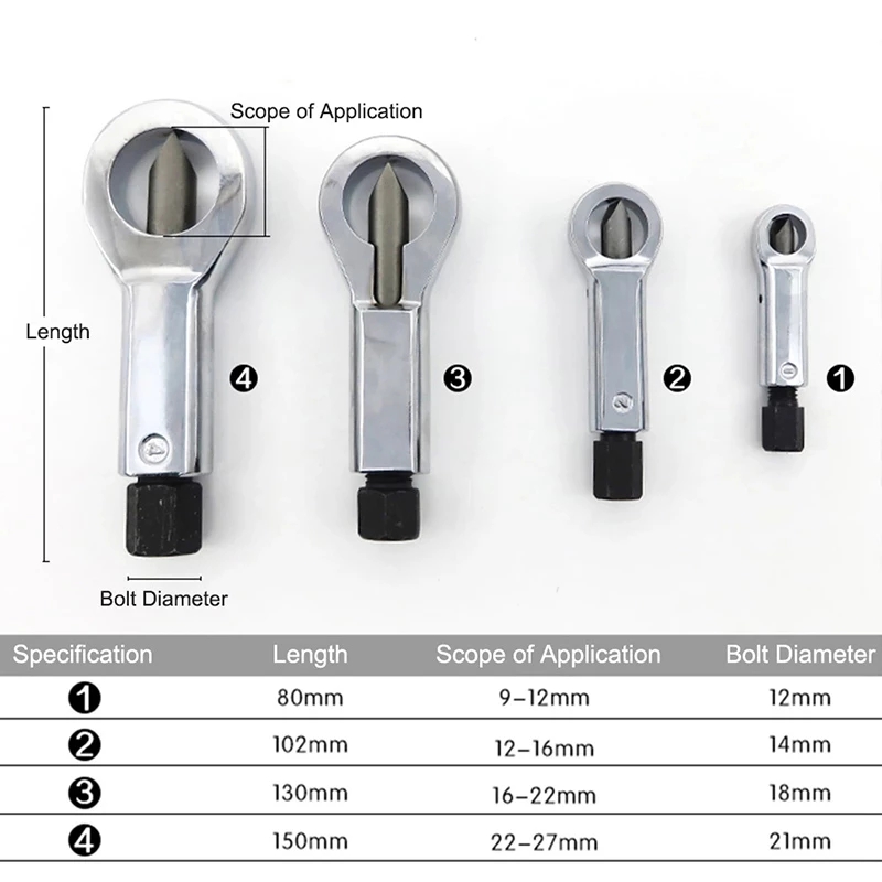 4PCS-Set-9-27mm-Heavy-Duty-Nuts-Splitter-Tools-Set-Nut-Breaker-Tool-Durable-Portable-Manual-Remover--1928772-8