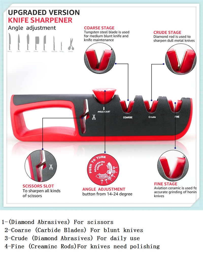 MYVIT-Angle-Adjustable-4-Stages-Scissors-Sharpening-Stone-Professional-Kitchen-Grinder-Knife-Whetsto-1779165-3