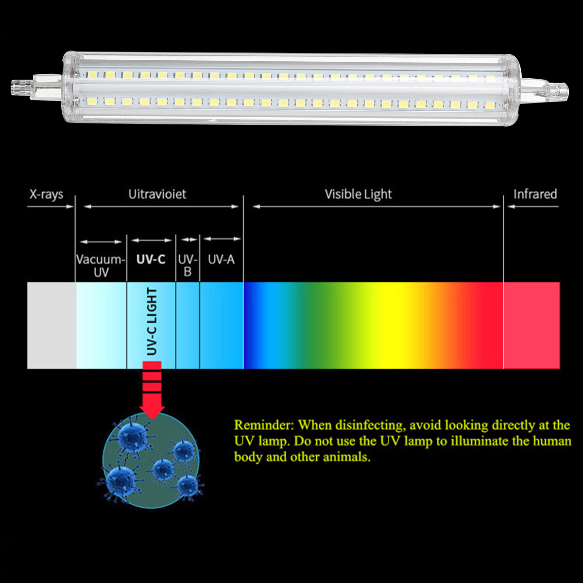 Dimmable-5W-10W-12W-15W-R7S-LED-Corn-Bulb-2835-SMD-Floodlight-Replace-Halogen-Lamp-Indoor-Home-Light-1728600-3