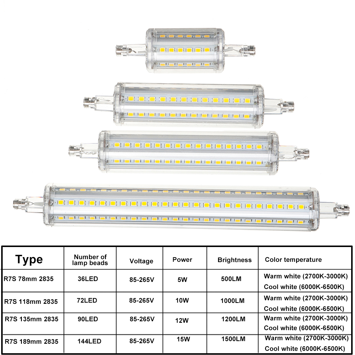 Dimmable-5W-10W-12W-15W-R7S-LED-Corn-Bulb-2835-SMD-Floodlight-Replace-Halogen-Lamp-Indoor-Home-Light-1728600-8
