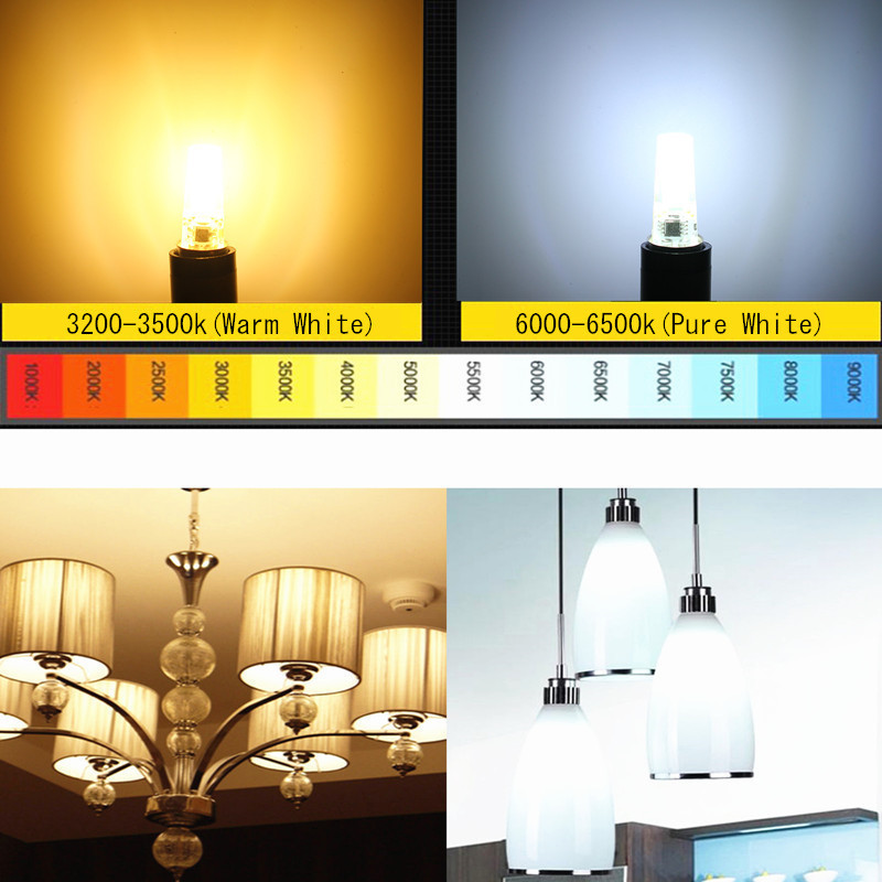 Dimmable-E11-E12-E14-E17-G8-BA15D-25W-LED-COB-Silicone-Light-Lamp-Bulb-220V-1140787-5