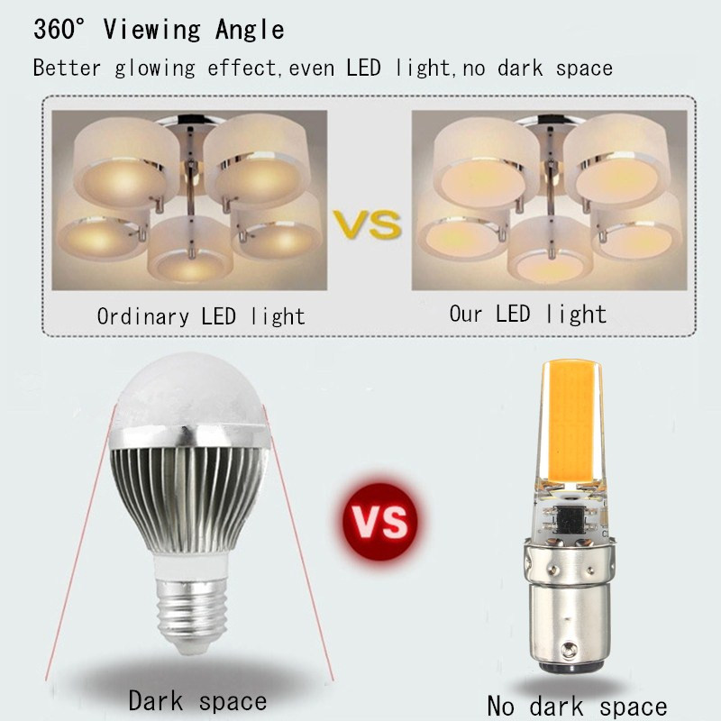 Dimmable-E11-E12-E14-E17-G8-BA15D-25W-LED-COB-Silicone-Light-Lamp-Bulb-220V-1140787-6