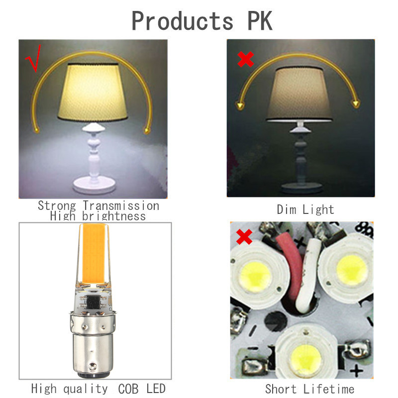 Dimmable-E11-E12-E14-E17-G8-BA15D-25W-LED-COB-Silicone-Light-Lamp-Bulb-220V-1140787-7