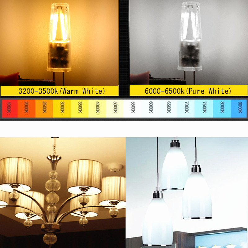 Dimmable-G4-G9-5W-Silicone-Warm-White-Pure-White-LED-COB-Light-Bulb-Chandelier-Lamp-AC220V-1528956-7