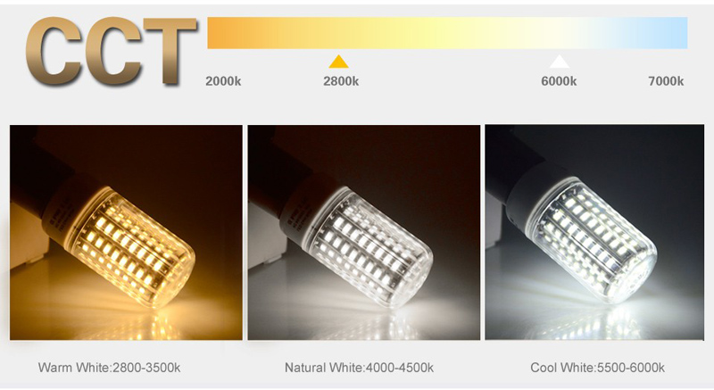 E27-E17-E14-E12-B22-12W-120-SMD-5736-1200Lm-LED-White-Warm-White-Natural-White-Corn-Bulb-AC85-265V-1061286-8