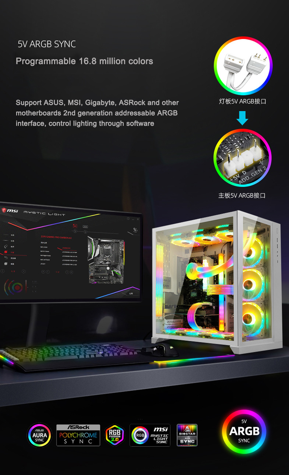 Coolmoon-Computer-Light-emitting-Cable-ARGB-Neon-Line-8PIN24PIN-Chassis-Light-Strip-Panel-For-PC-Cab-1974244-5