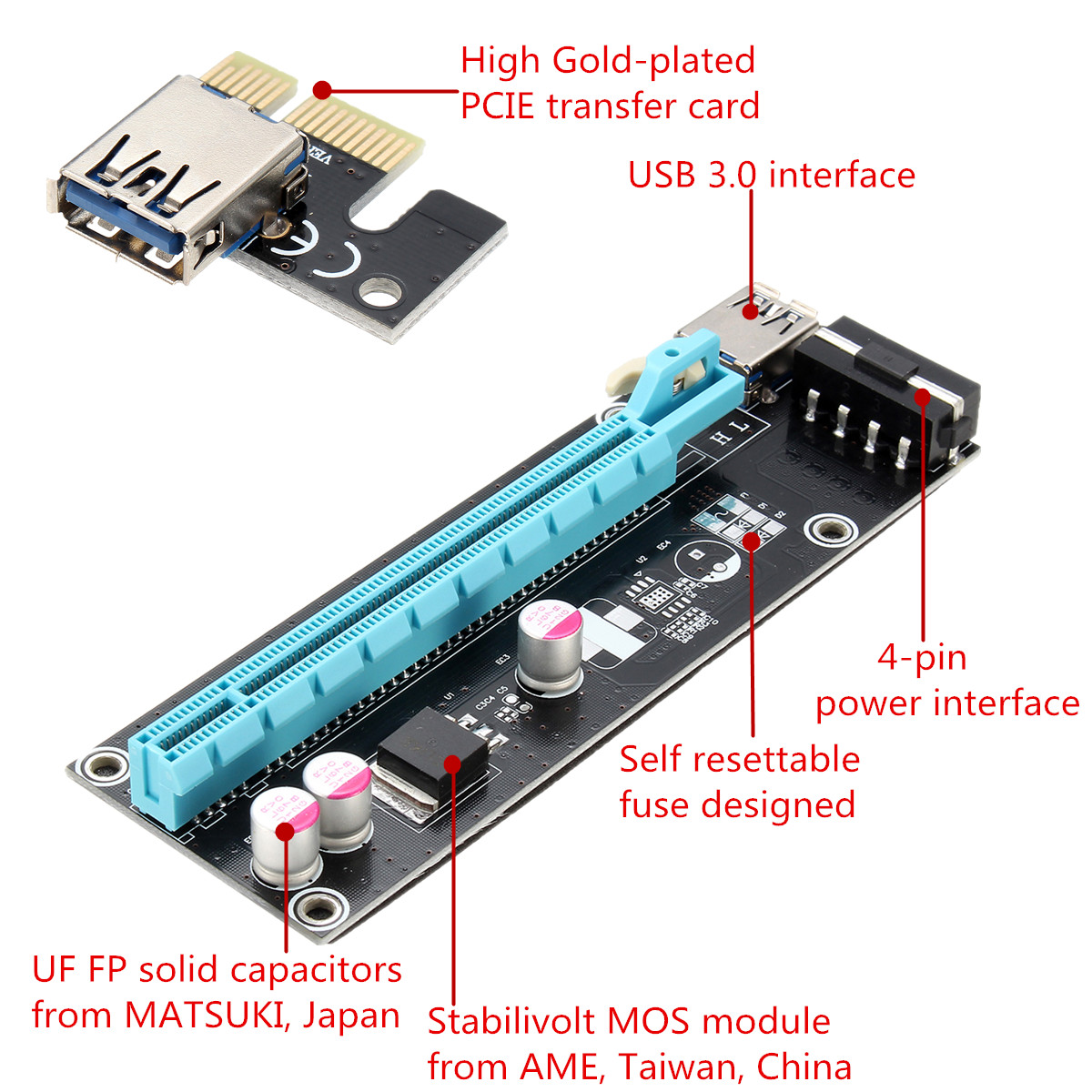PCIE-Mining-Cable-1X-to-16X-Graphics-Card-Extension-Cable-PCI-E-Anti-burn-Design-USB30-External-Grap-1250533-3