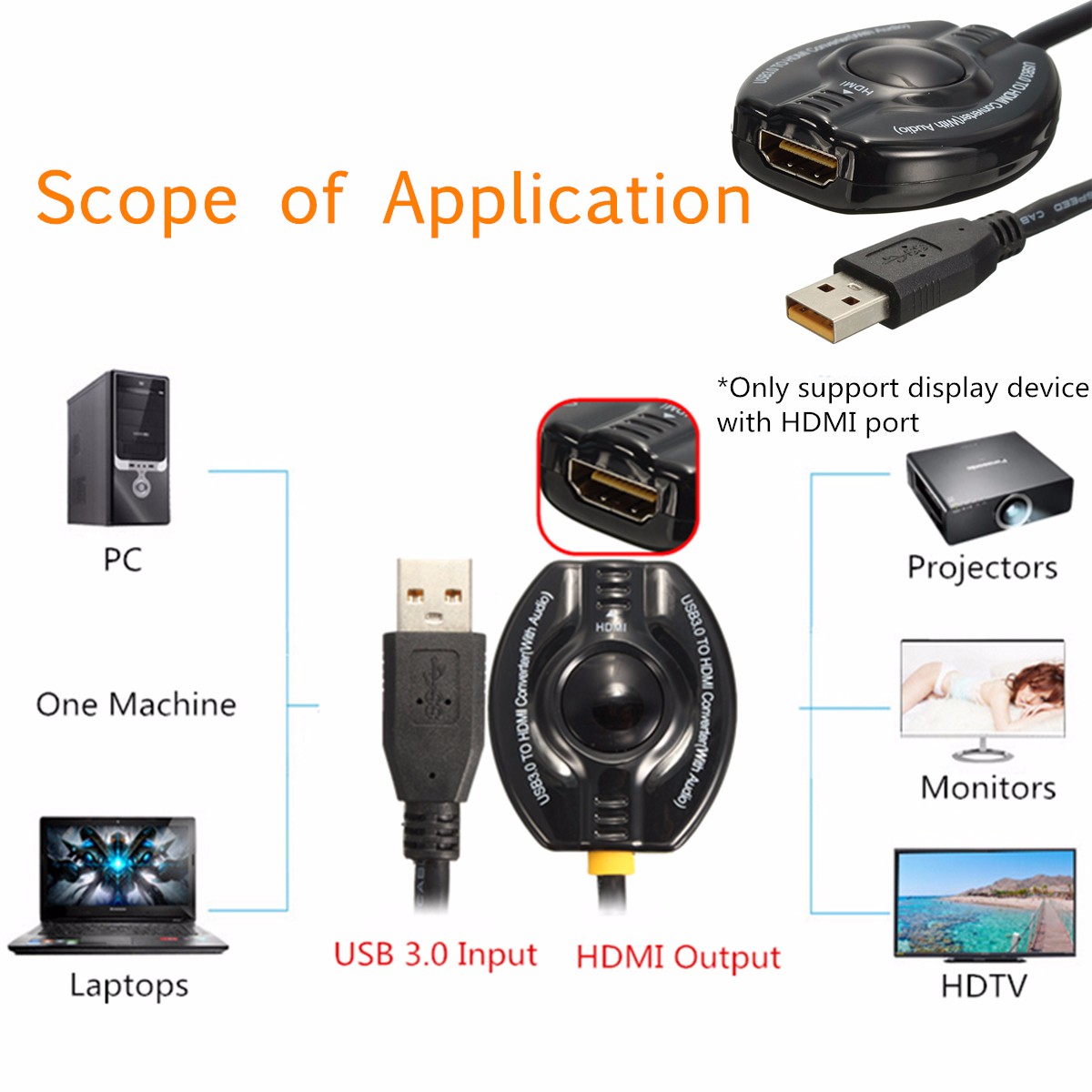 USB-30-to-HDMI-Adapter-Cable-5-Gbps-support-1080P-Projector-POS-System-CRT-LCD-LED-Monitor-1973033-2
