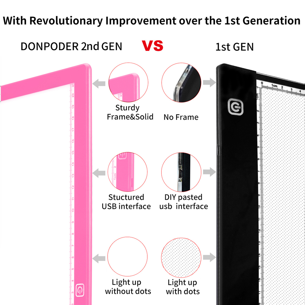 A3A4-Drawing-Tablet-USB-Powered-Three-Gear-Dimming-Stepless-Dimming-Art-Stencil-Board-Portable-Copy--1765535-12